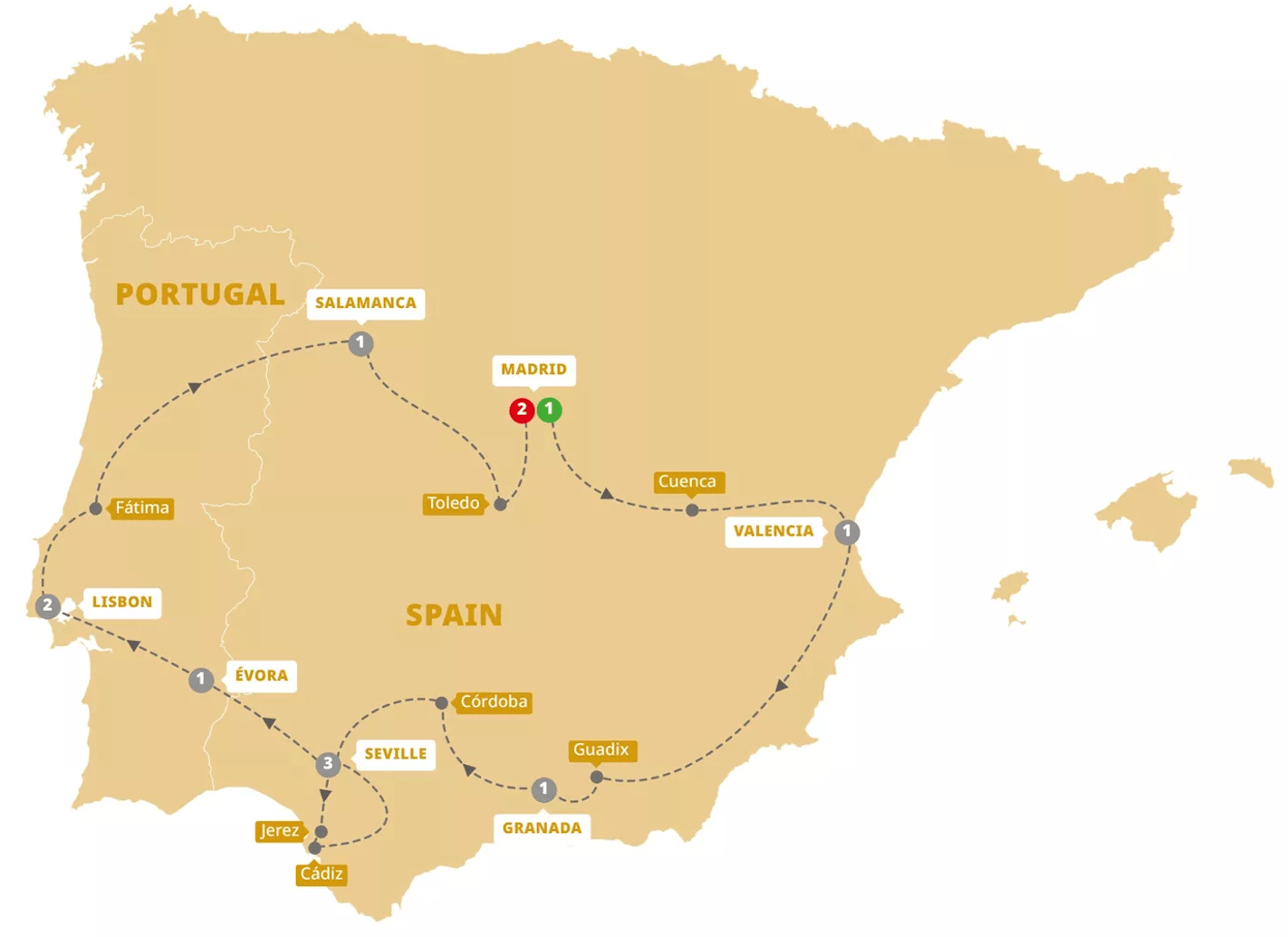 Highlights of Spain and Portugal Trafalgar Tours YOU Travel